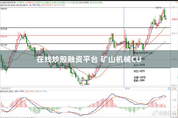 在线炒股融资平台 矿山机械CU