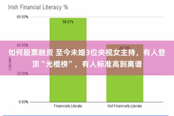 如何股票融资 至今未婚3位央视女主持，有人登顶“光棍榜”，有人标准高到离谱