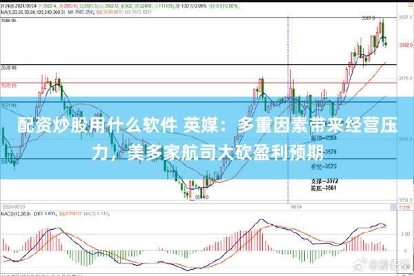 配资炒股用什么软件 英媒：多重因素带来经营压力，美多家航司大砍盈利预期