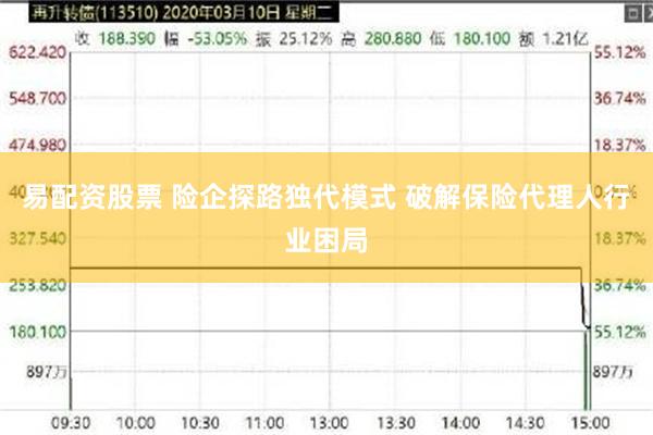 易配资股票 险企探路独代模式 破解保险代理人行业困局